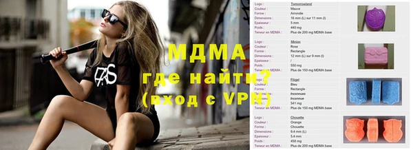 наркотики Абаза